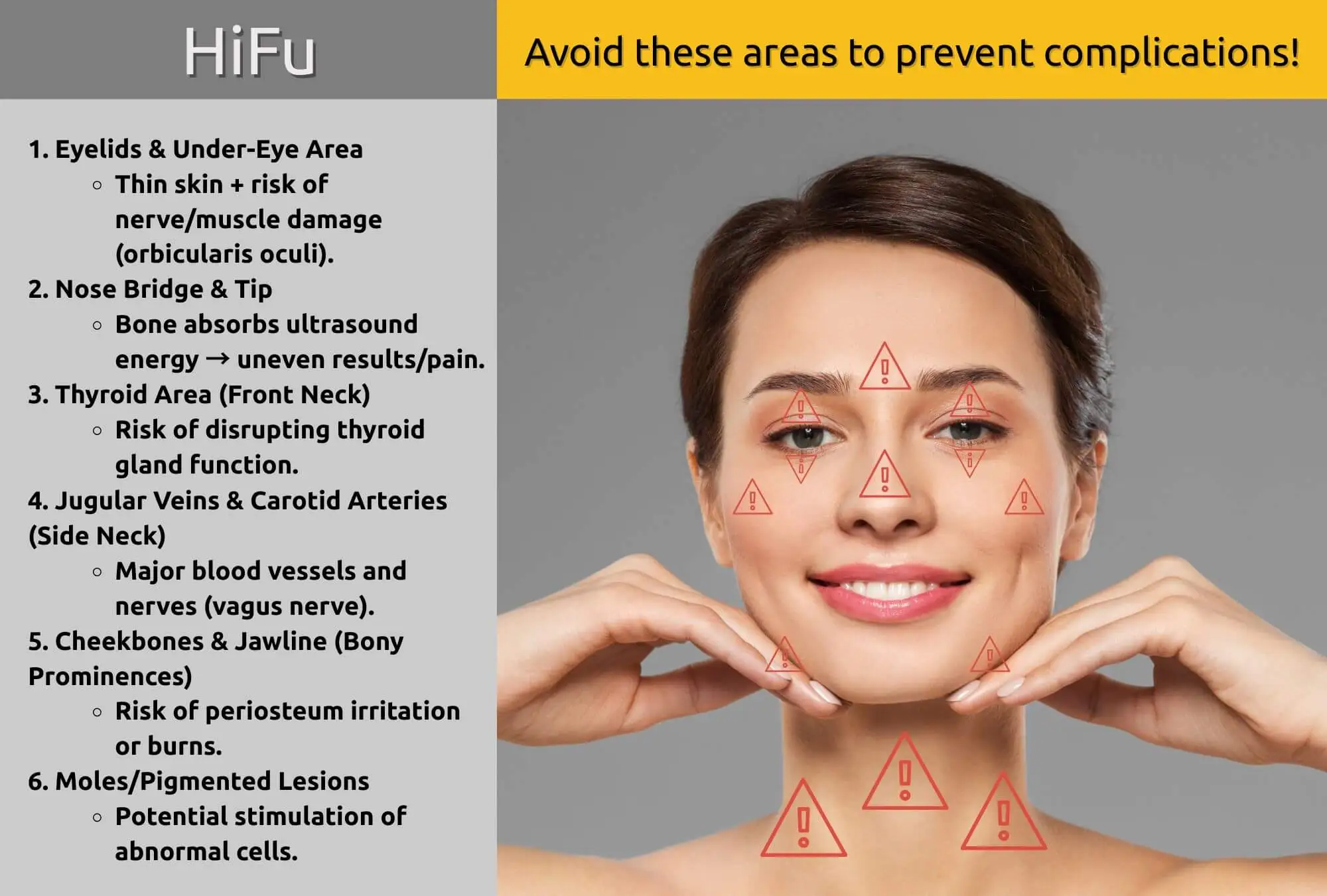 forbidden areas hifu-therapy